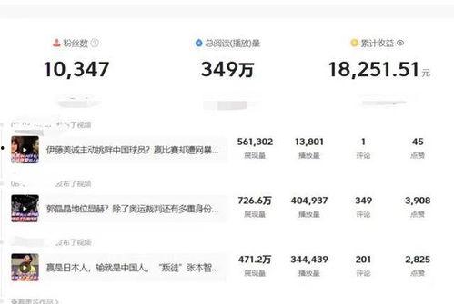 头条直播最高收益是多少,揭秘最高收益背后的秘密