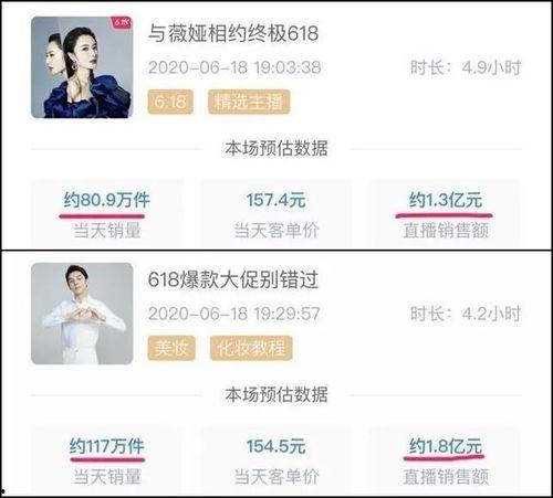 怎么在头条直播中带货,轻松打造爆款，实现高效变现
