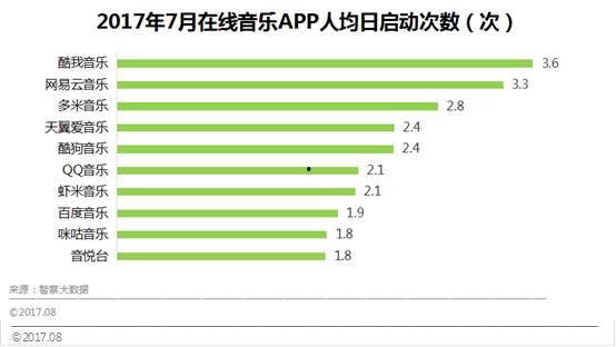 网易云音乐头条版权收益,揭秘音乐平台盈利新篇章