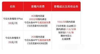 怎么辨别头条上的关注,如何辨别真实与虚假关注