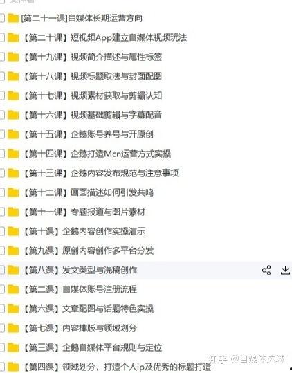 自己运营头条能挣钱吗,开启你的赚钱之旅